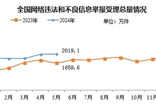 意天空：金玟哉依旧无法替代，那不勒斯有意在冬窗引进富安健洋